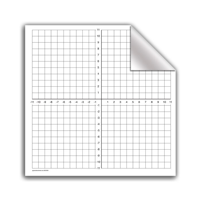 Geyer Instructional Products Low-Tac Peel and Stick Graph with Numbered ...